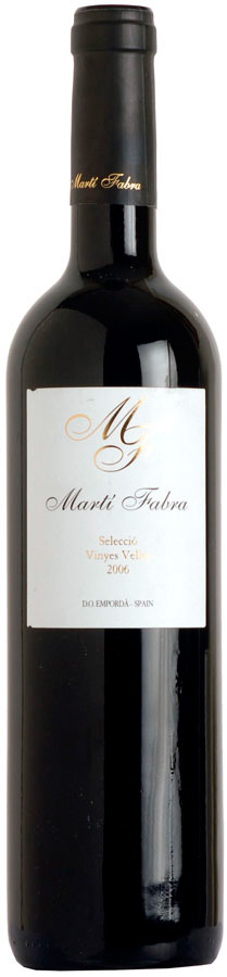 Marti Fabra